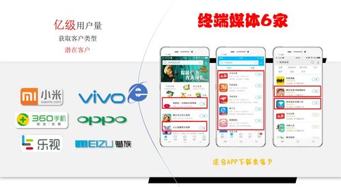 叢生傳媒 北京互聯網整合營銷的銷售新篇章